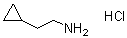 structure of CAS# 89381-08-8, 2-Cyclopropylethanamine hydrochloride;2-Cyclopropylethylamine hydrochloride